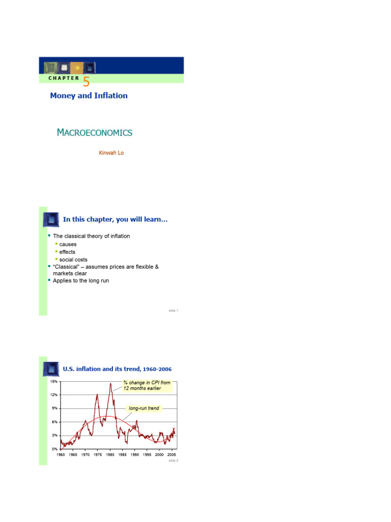 Money Supply and Inflation Dynamics | PDF