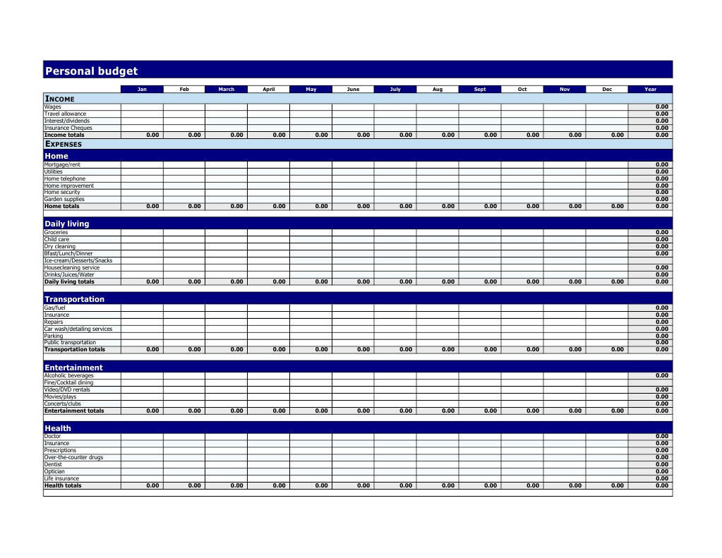 Monthly Budget Breakdown Template | PDF