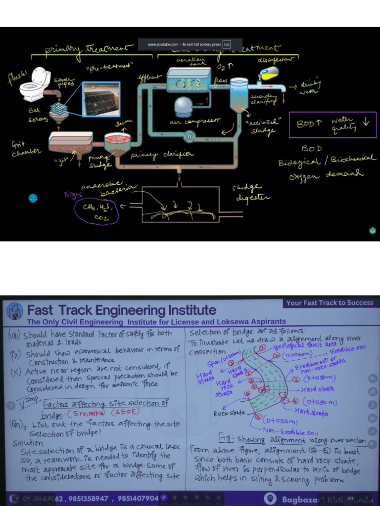 Bridge PDF | PDF
