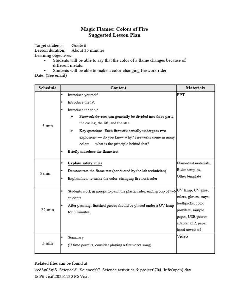 Magic Flames The Colors of Fire Lesson Plan (With PPT, Speech, Samples ...