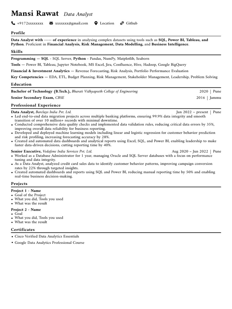 Data Analyst Profile: Skills & Experience | PDF | Data Analysis | Analytics