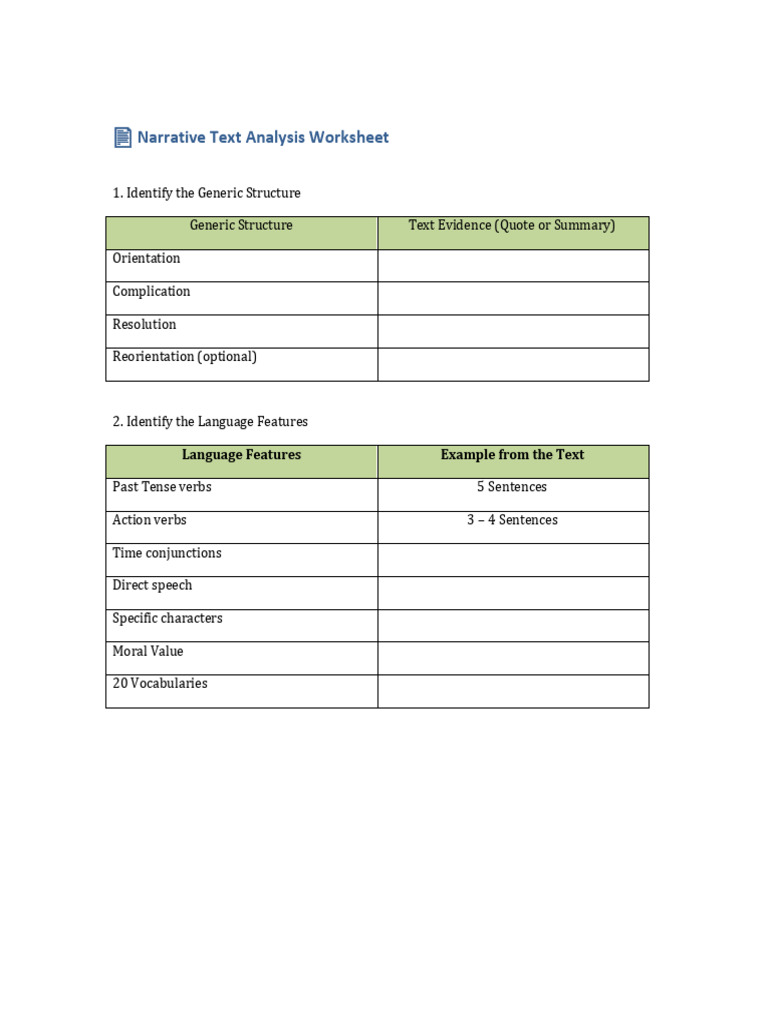 Narrative Text Analysis Guide | PDF