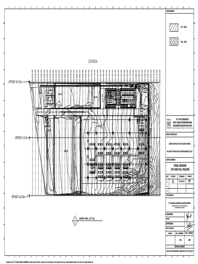 Final Cut Fill 1-Section Sheet | PDF