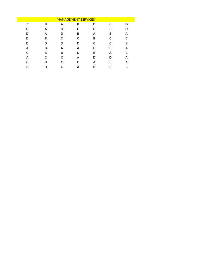 Pinnacle 1st PB Oct 2023 Cpale Answer Key | PDF | Business