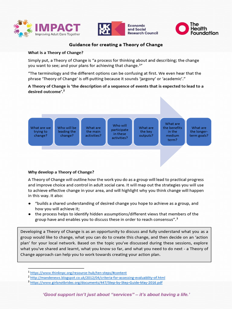 Creating a Theory of Change Guide | PDF | Cognitive Science | Cognition