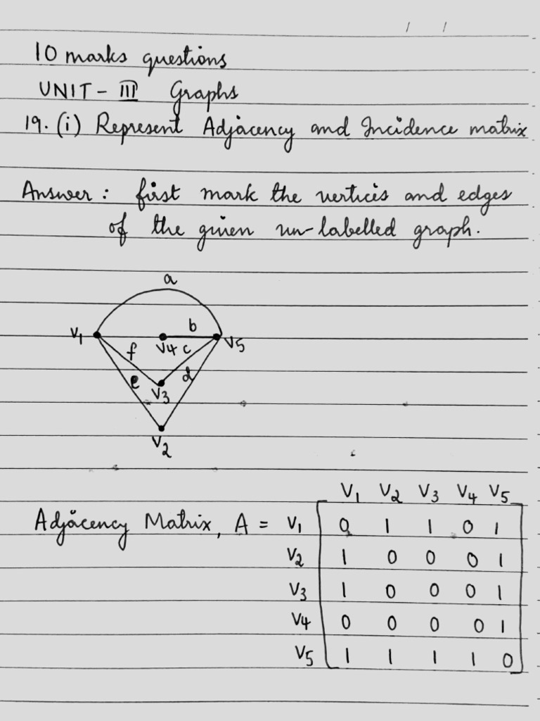 Answers For Unsolved Questions | PDF