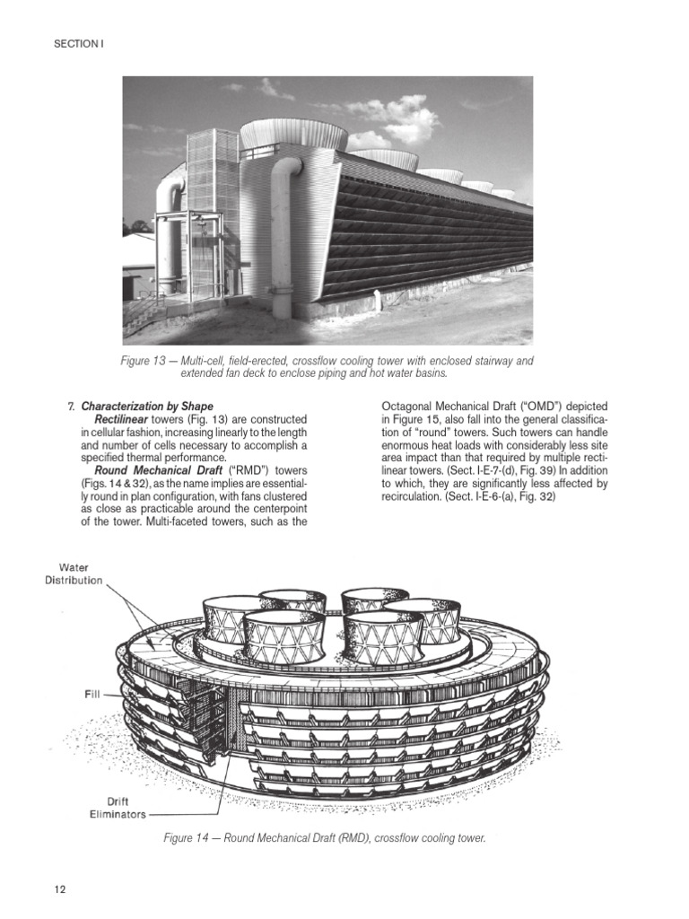 Cooling Tower Design: Shape Analysis | PDF