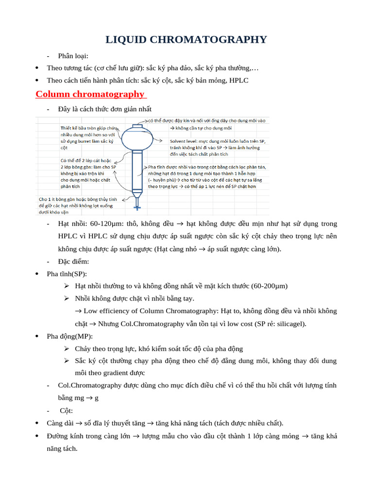 Liquid Chromatography | PDF
