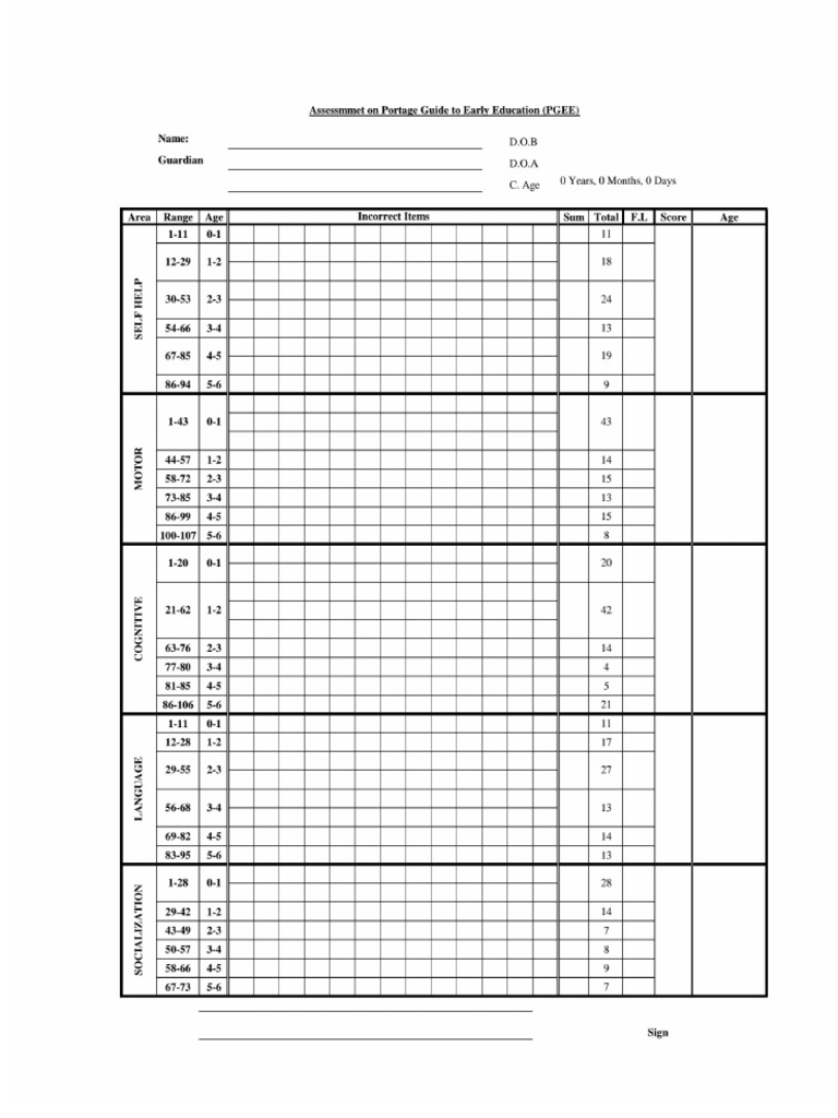 PGEE Sheet (2) - 1 | PDF