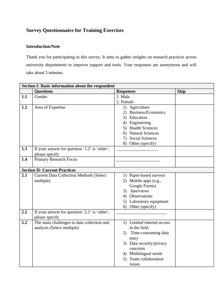 University Research Practices Survey | PDF