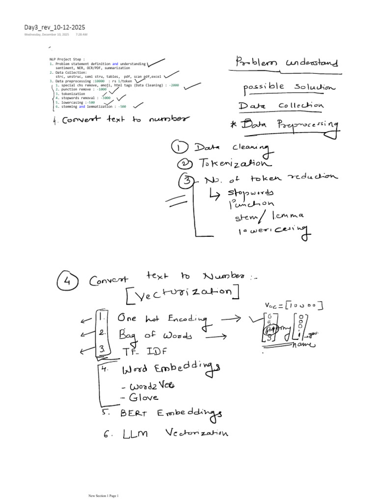 NLP Project Workflow Guide | PDF