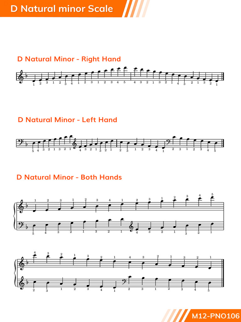 D Natural Minor Scale Exercises | PDF | Musical Scales | Melody