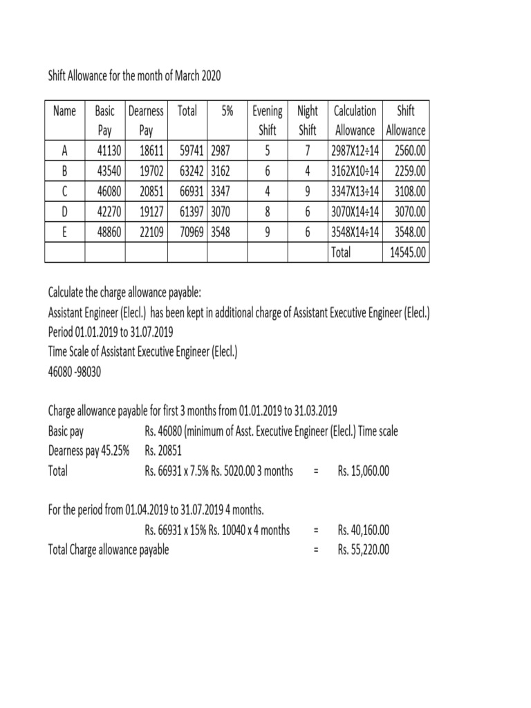 Sas Par2 Paper-I | PDF