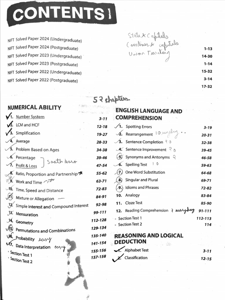 Nift Complete Syllabus | PDF
