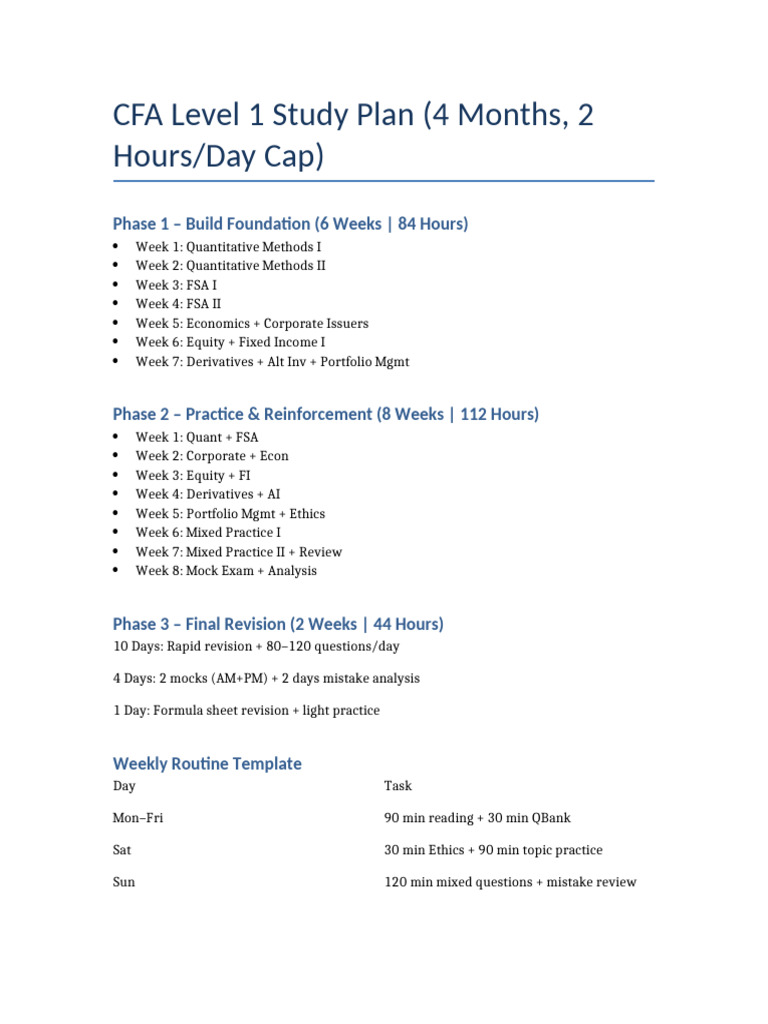 CFA Level 1 4-Month Study Plan | PDF