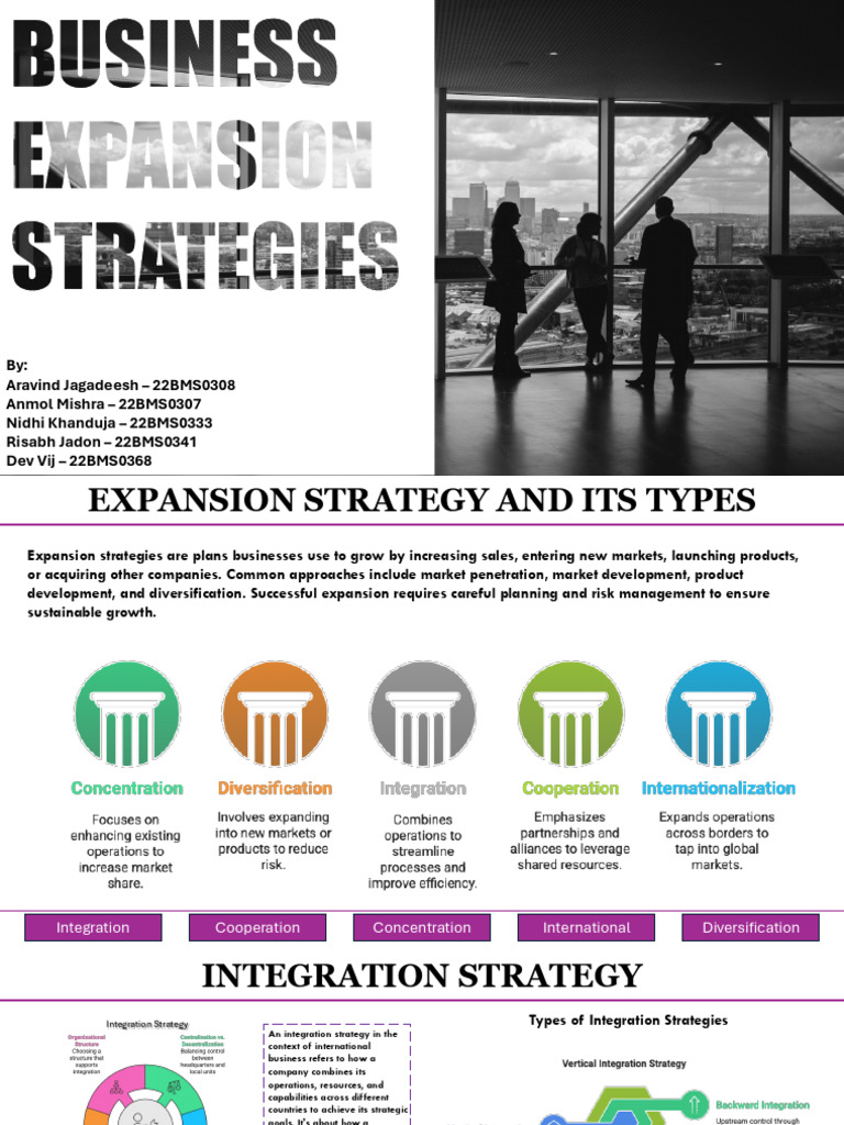 Expansion Strategies for Business Growth | PDF | Nissan | Coca Cola