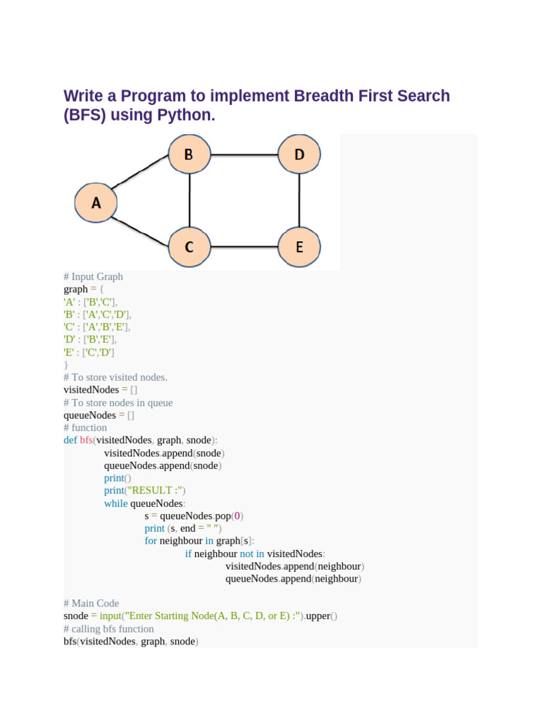 Python BFS and DFS Implementation | PDF