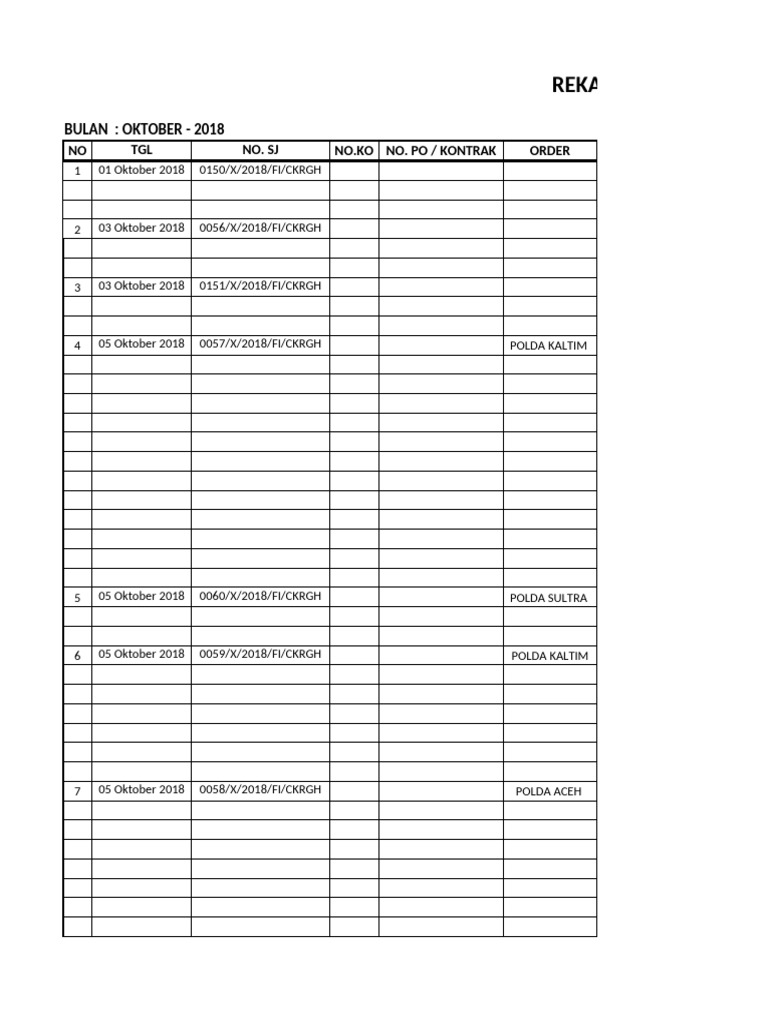 Rekap Pengiriman Barang Oktober 2018 | PDF