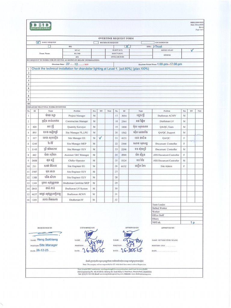 Request OT 27 Dec 2025 | PDF
