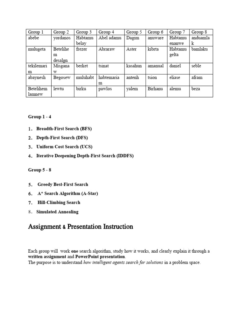 Search Algorithms Group Assignment Guide | PDF