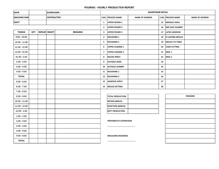 Hourly Production Report for Pouring | PDF | Secondary Sector Of The ...