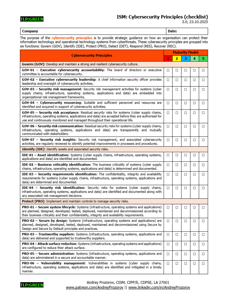 Cybersecurity Principles Checklist 2025 | PDF | Security | Computer ...