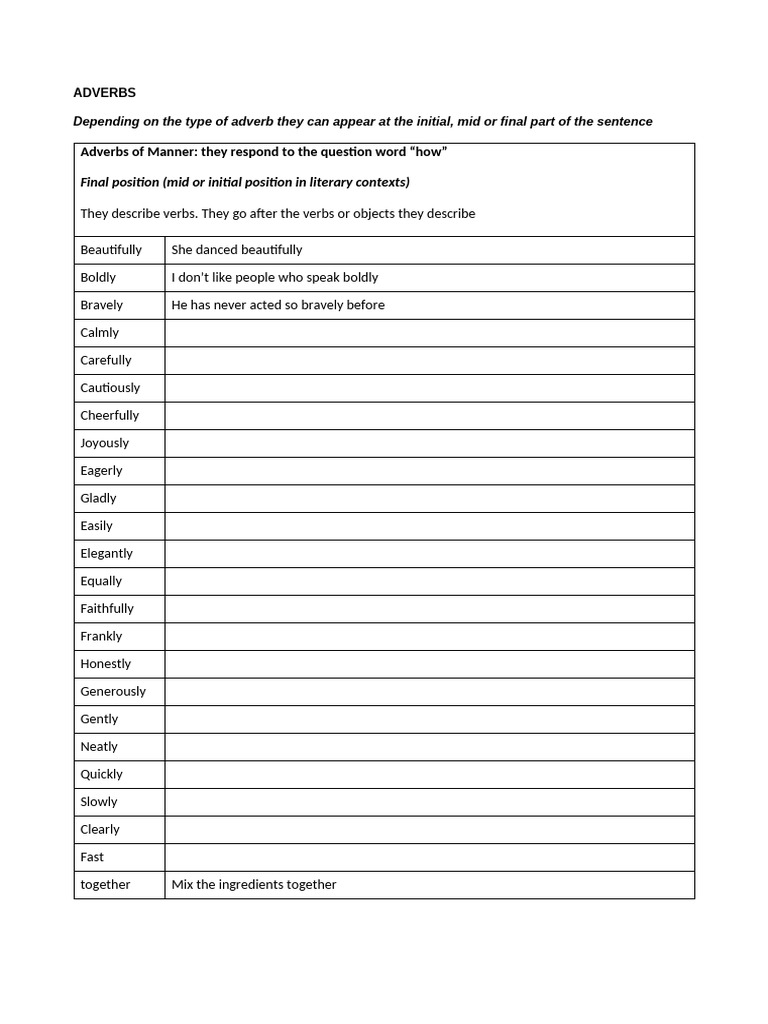 Understanding Adverbs: Types and Usage | PDF | Adverb | Comma
