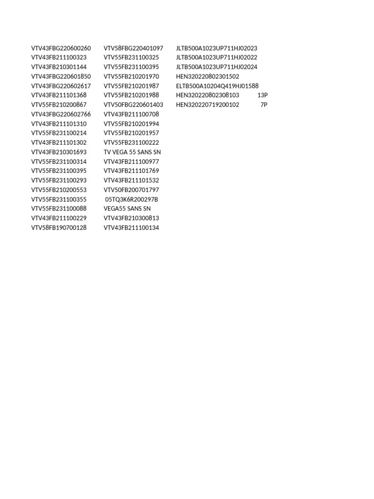 List of VTV and JLTB Serial Numbers | PDF