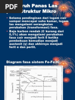 Teknologi Pengelasan Logam