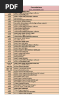 Logic Gate IC Number Reference List | PDF | Logic Gate | Digital ...