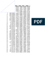 Duration y LD Curve Draft