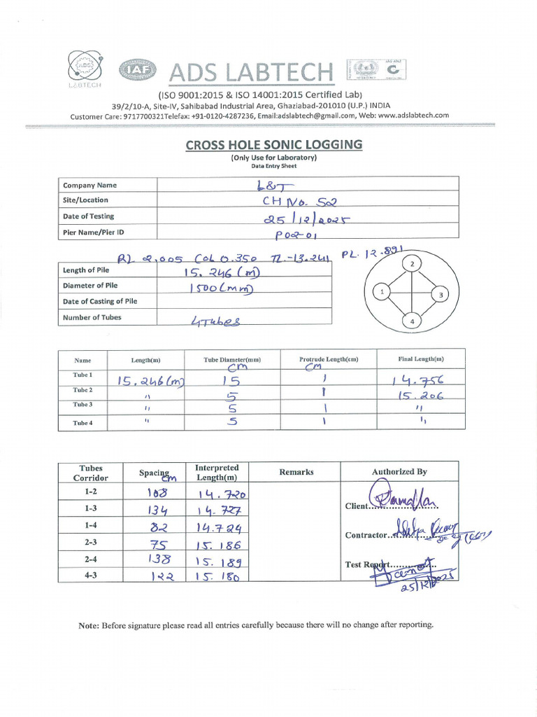 Field Data Checklist of 52 P02 & P03 | PDF