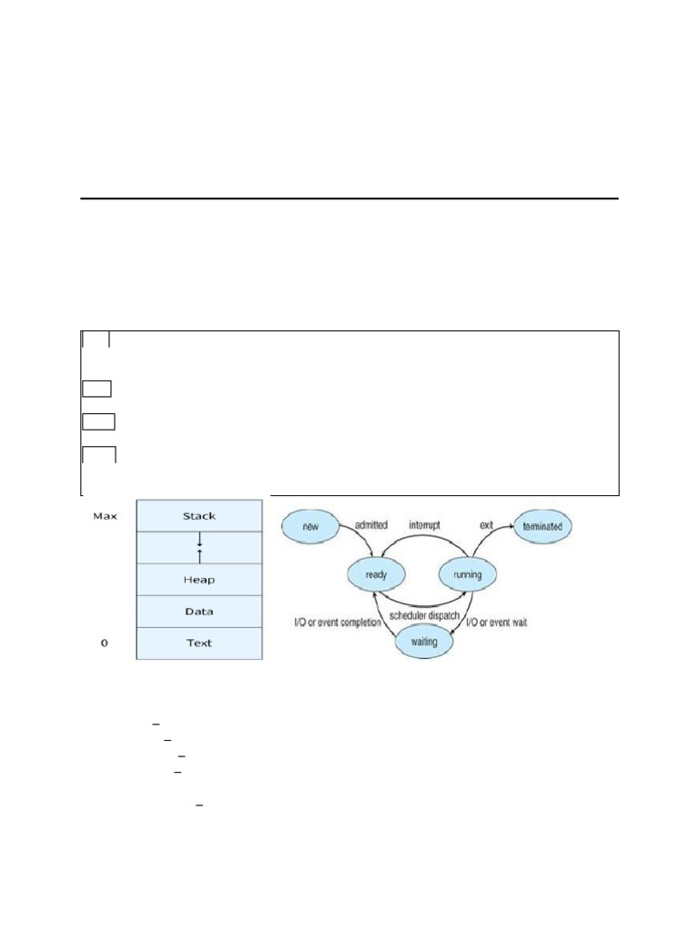 Process Management and Scheduling Overview | PDF