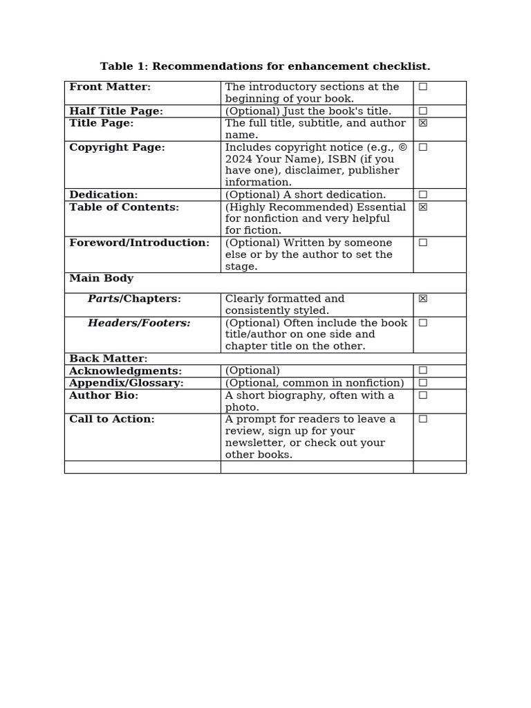 Checklist To Complete-1 | PDF