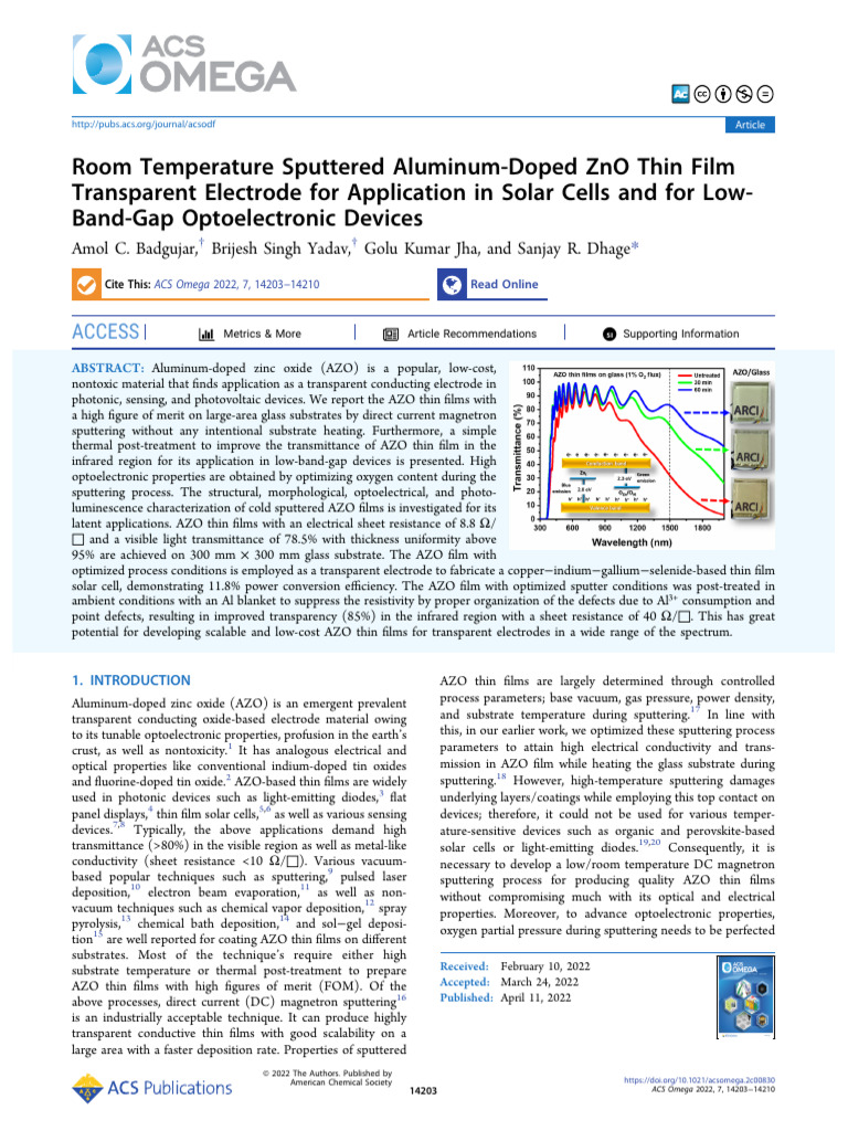 Badgujar Et Al 2022 Room Temperature Sputtered Aluminum Doped Zno Thin ...