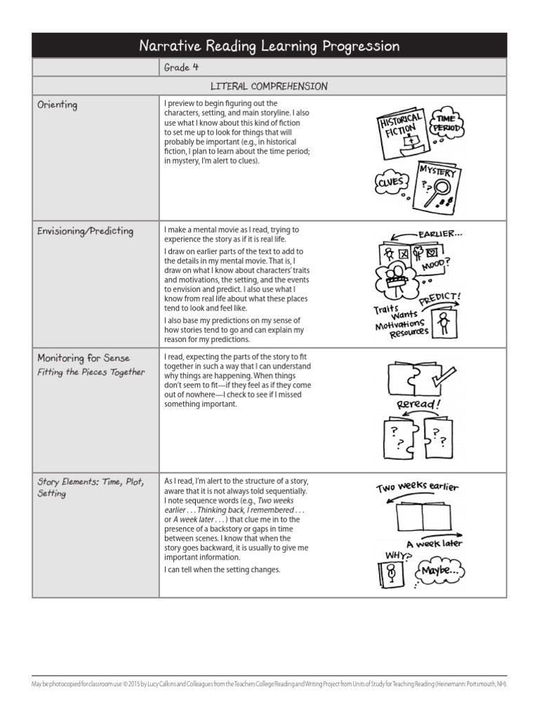 Narrative Reading Learning Progression | PDF | Reading Comprehension ...