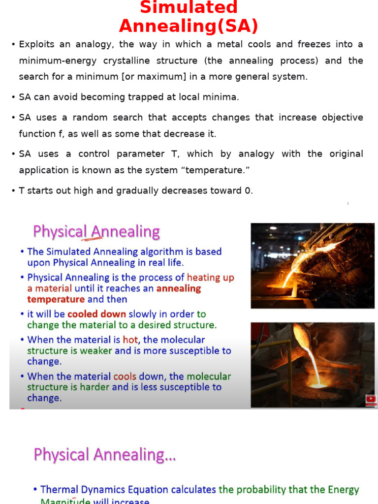 Simulated Annealing Explained | PDF