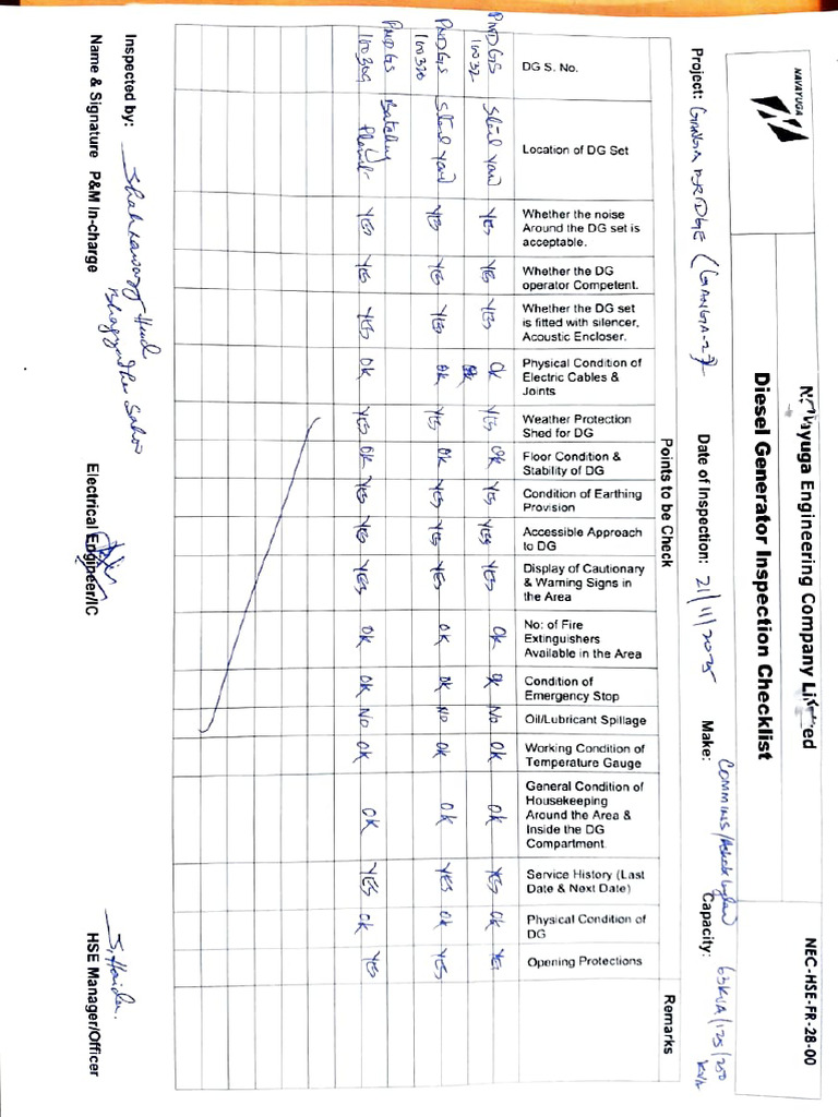 DD Inspection Checklist) | PDF