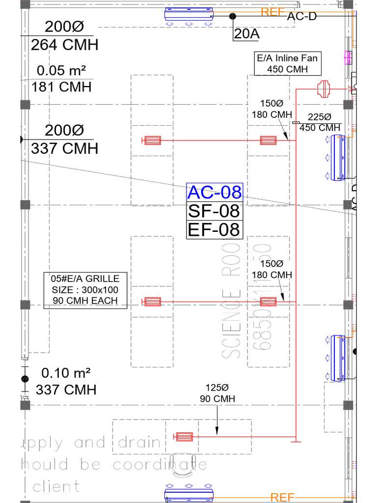 Science Lab Room SLD | PDF