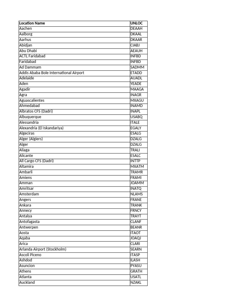 High-Value Home Loans Make Up 21% of FY25 Disbursals: Urban Money Report, image size:768x1024