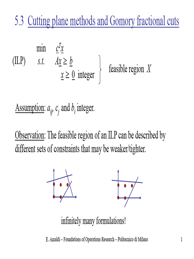 Cutting Plane Methods in ILP Optimization | PDF | Applied Mathematics ...