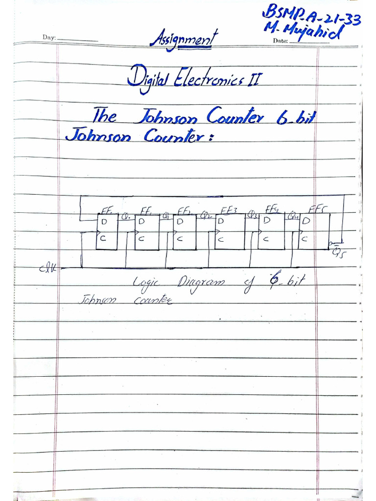 Assignment Digital Electronics | PDF