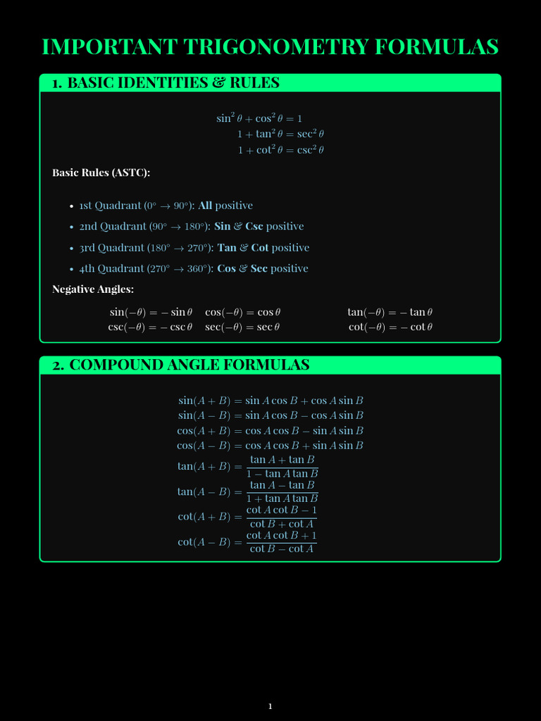 Essential Trigonometry Formulas Guide | PDF | Trigonometric Functions ...