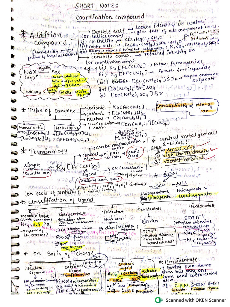 Coordination Compound Short Notes | PDF