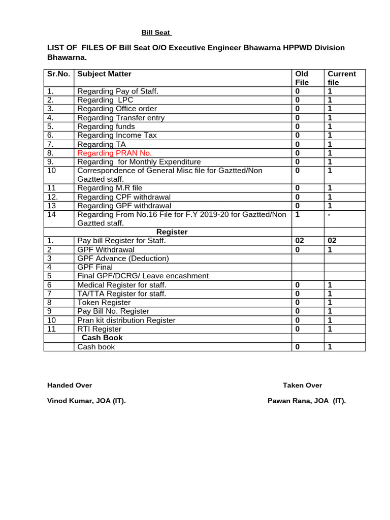 Bill Seat File Register Overview | PDF