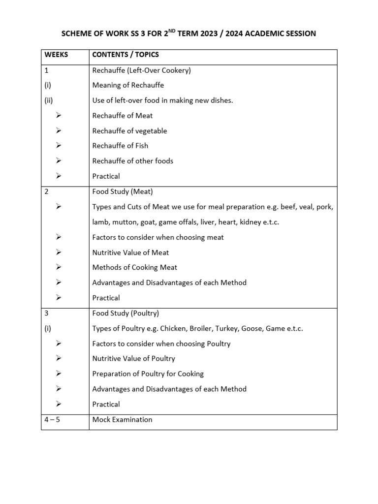 SS3 Foods & Nutrition Term 2 Plan | PDF | Chuck Steak | Cooking