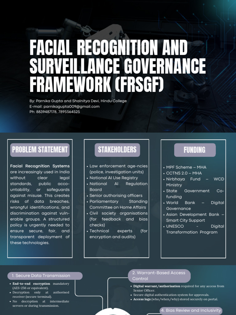 Facial Recognition System (FRS) and Surveillance - 20250427 - 154108 ...