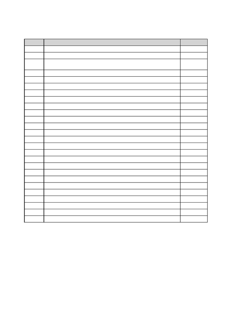 Pandas and SQL Data Analysis Guide | PDF | Database Index | Information ...