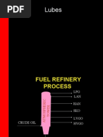 Lubes Induction Program