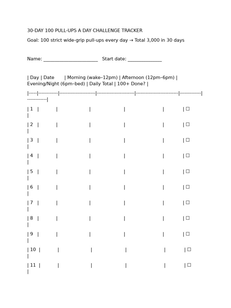 30-Day Pull-Up Challenge Tracker | PDF